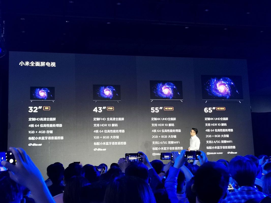 Сравним новые телевизоры Xiaomi 2019 года выпуска Mi Art TV, Mi TV Full Screen 55" (E55A), Mi TV Full Screen 65" (E65A), Mi TV Full Screen 43" (E43A), Mi TV Full Screen 32" (E32A)